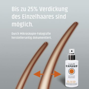 Preview: HAIREXPAND Haarverdicker 150ml Preview: hairexpand haarverdicker macht haare dicker